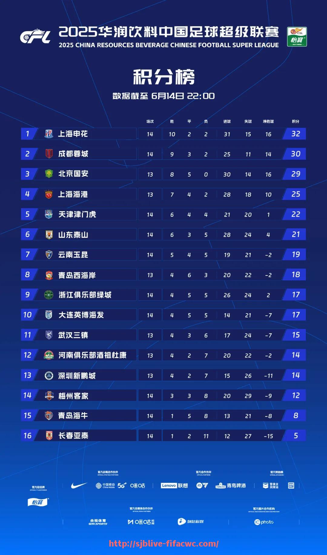 世俱杯直播-现在在哪里可以直播NBA比赛并支持多清晰度选择？（哪里有直播nba nba比赛的）