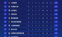 世俱杯直播-德甲的球队名字通常有什么特点，这些名字背后有哪些故事？（德甲球队的外号）
